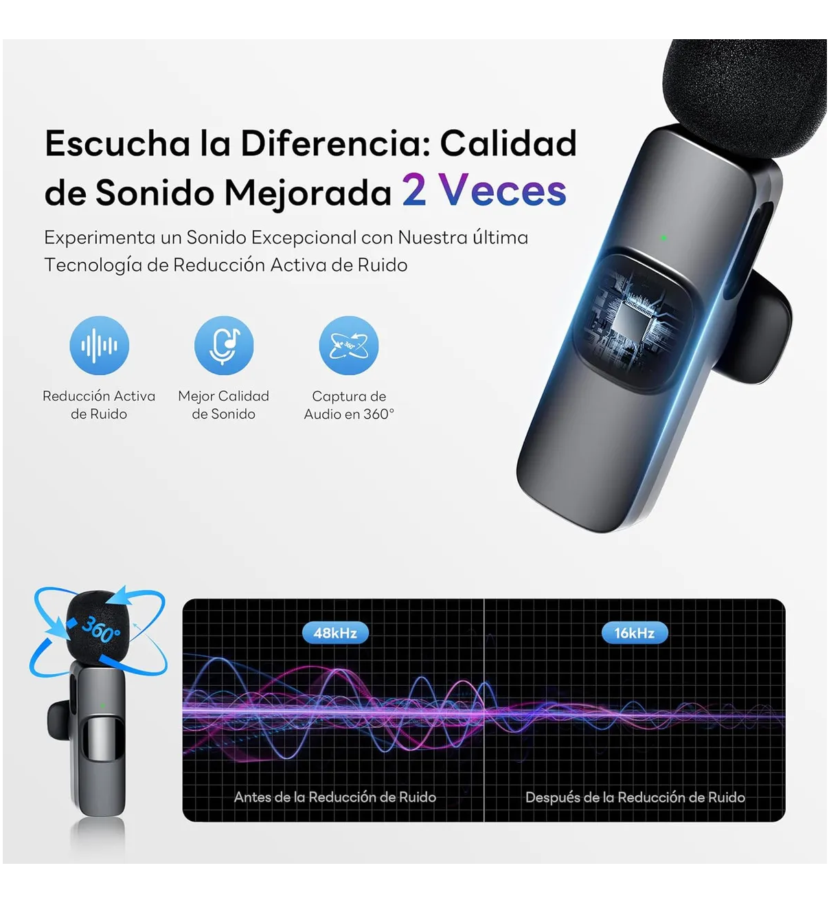 2 Pack Microfono Inalambrico para Celular Lavalier Solapa iPhone Android Grabación Vídeo Malubero