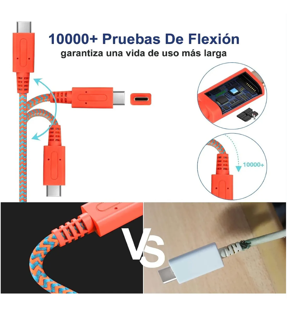 Cargador Rápido Para Nintendo Switch, Carga Usb-c, Y Segura Malubero