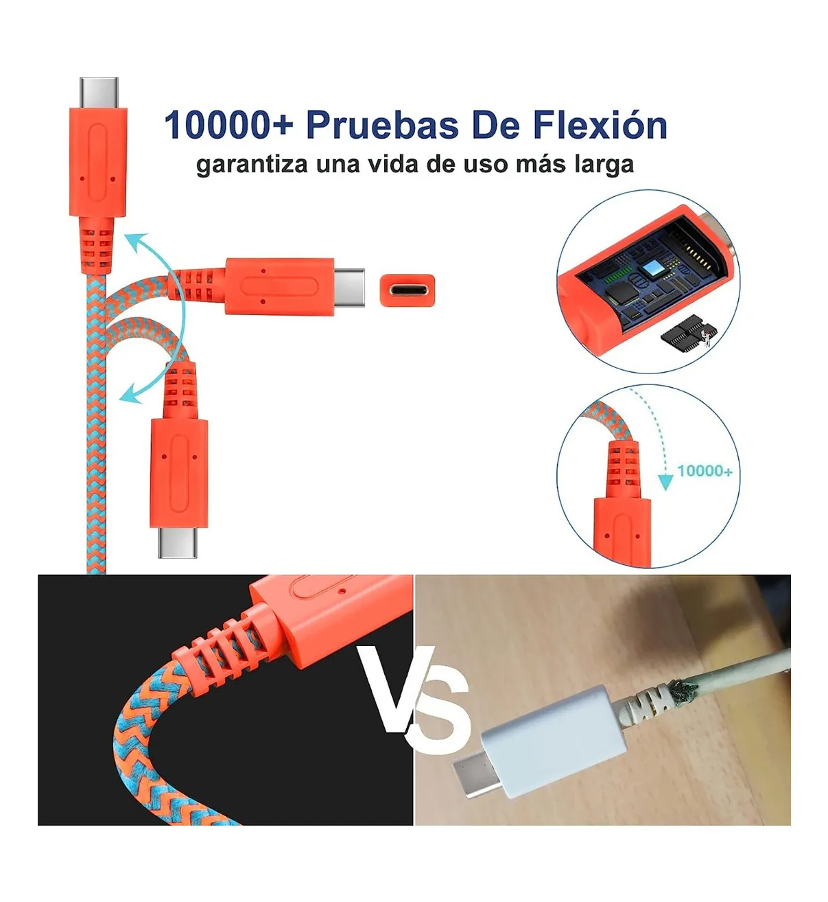 Cargador Rápido Para Nintendo Switch, Carga Usb-c, Y Segura Malubero