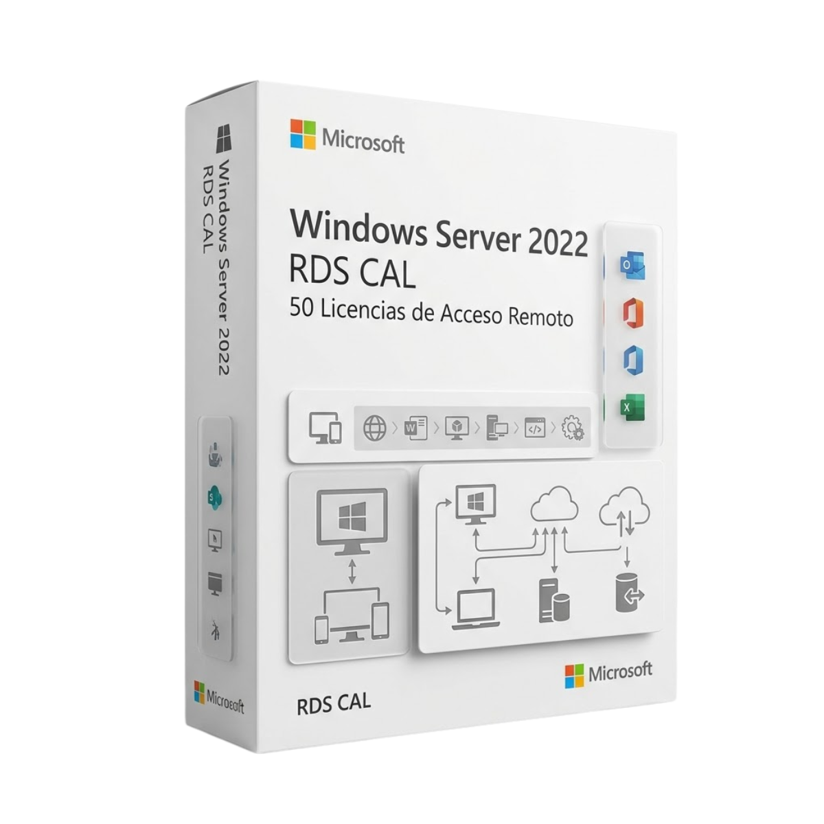 Windows Server 2022 RDS CAL 50 Licencias de Acceso Remoto