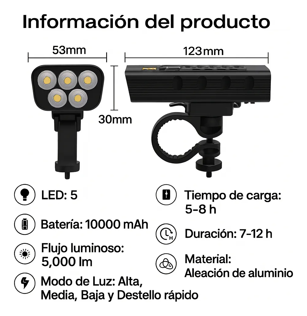 Lámpara LED para bicicleta 2 en 1 con linterna de mano impermeable recargable por USB con 4 modos de luz