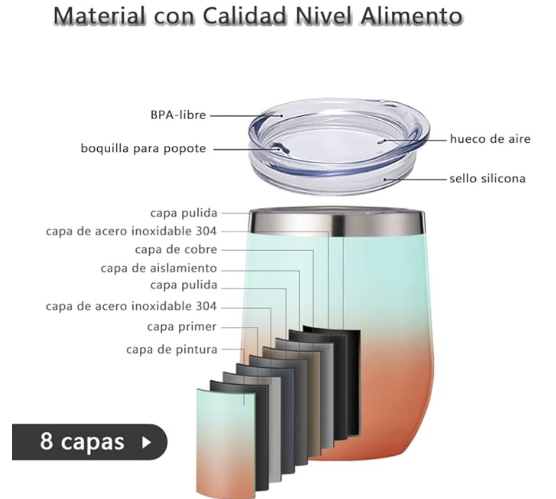 Moyac 2pzs Vaso Térmico De Acero Inoxidable Para café, Vino, Cerveza, 2 Pz Negro Y Rosa Oro