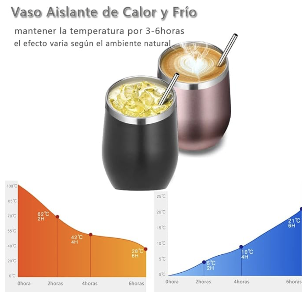 Moyac 2pzs Vaso Térmico De Acero Inoxidable Para café, Vino, Cerveza, 2 Pz Negro Y Rosa Oro