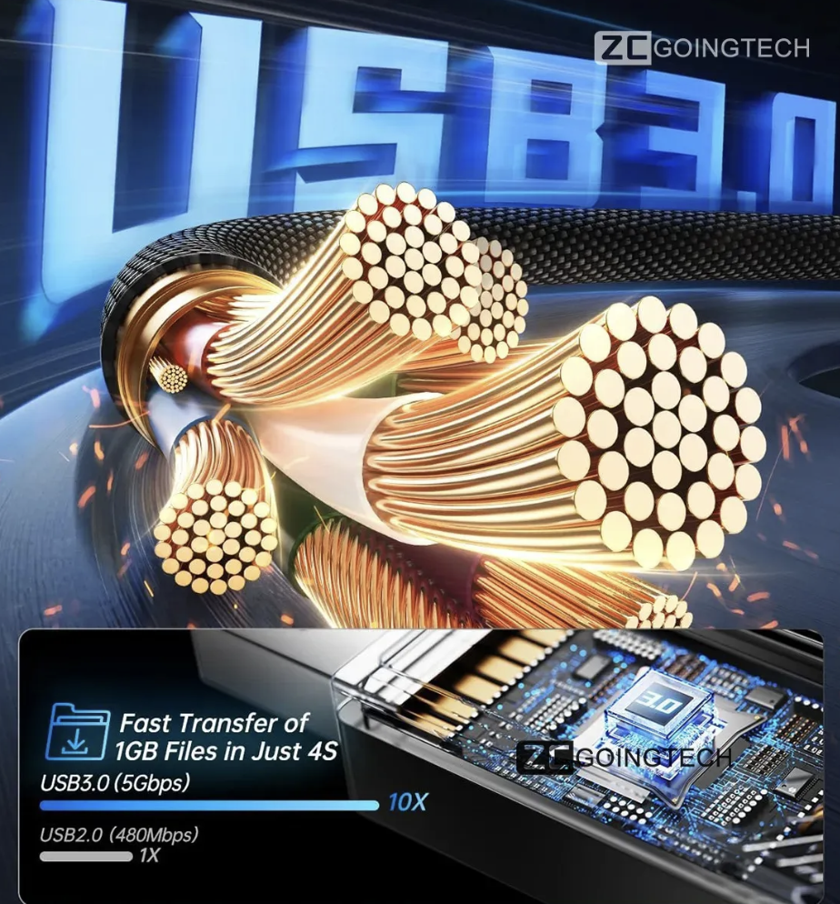 Adaptador Para iPad iPhone Tarjeta Sd/tf Lector De Tarjetas