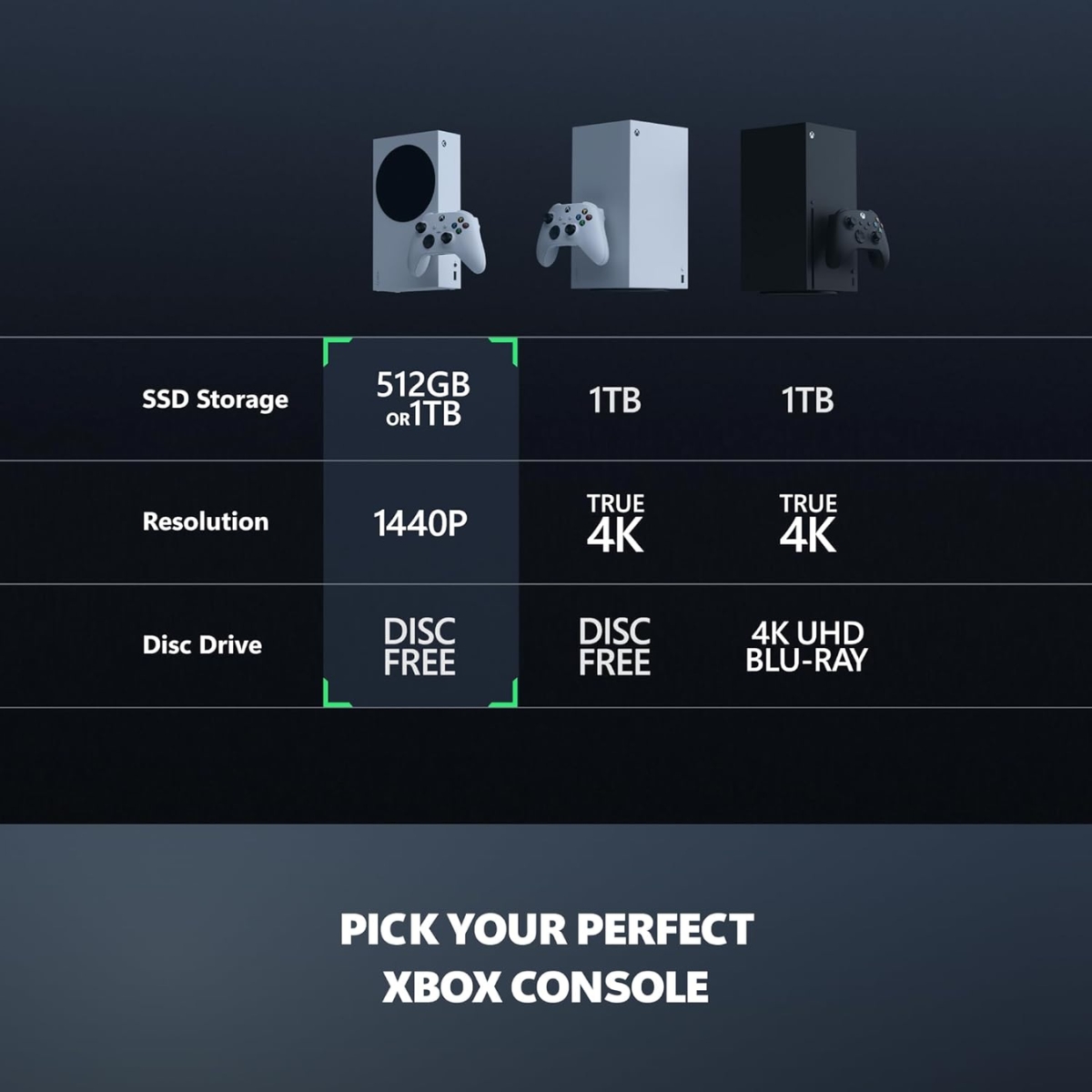 Microsoft Xbox Series S 512 GB – Consola de Videojuegos Digital con Control Inalámbrico (Versión Internacional)