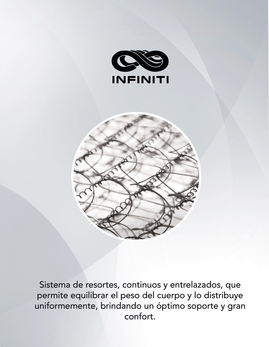 Colchón Matrimonial America Romance Resortes Infiniti Colchoneta Pillow Topo Confort Medio Hipoalergénico