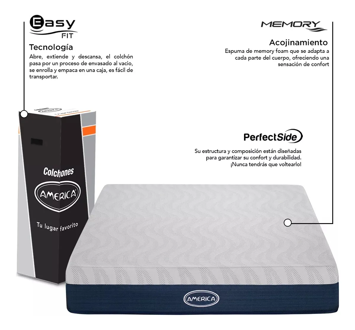 Colchones America  Colchon Individual Memory ICE Memory Foam Colchón en caja 