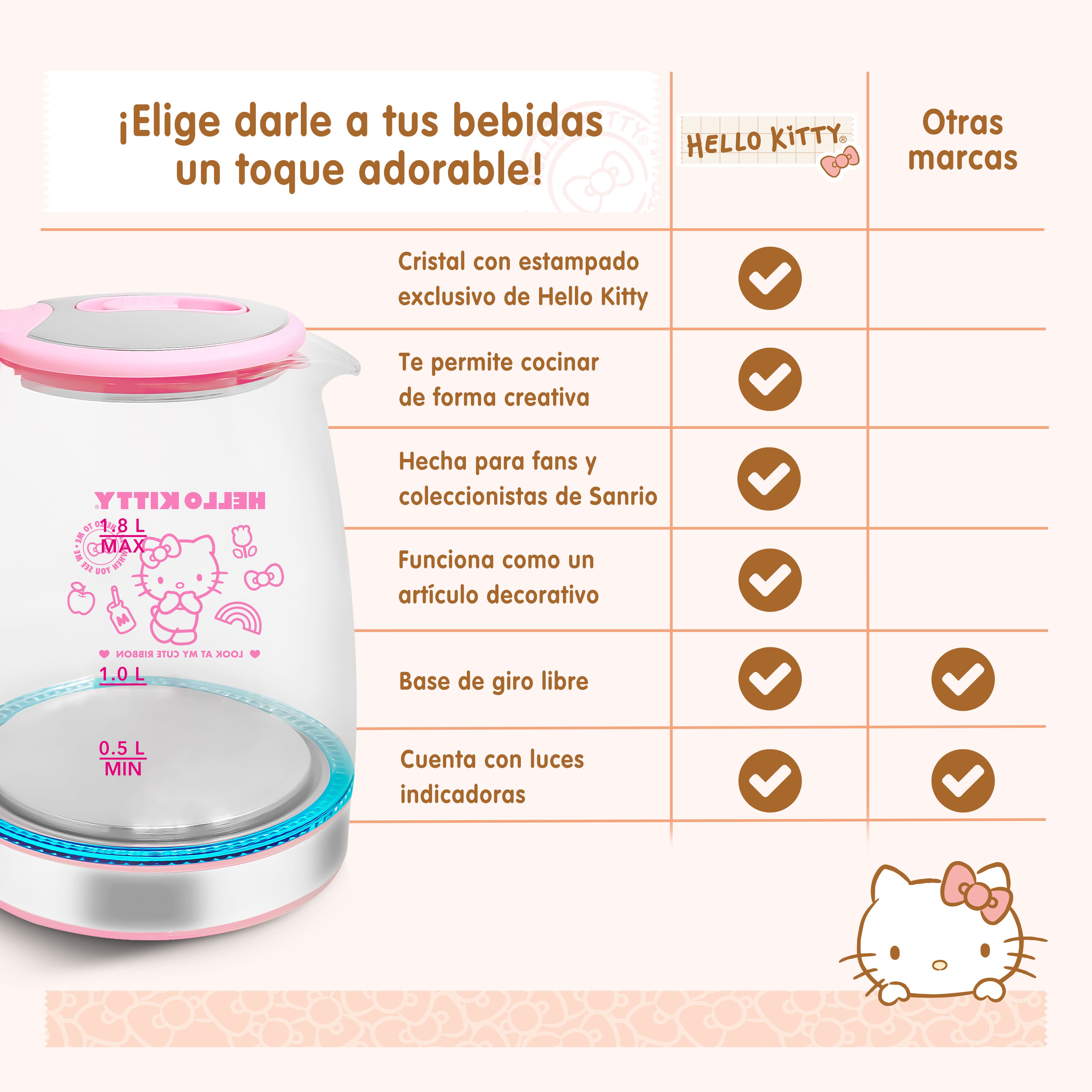 SANRIO Tetera Eléctrica de Hello Kitty HK-328
