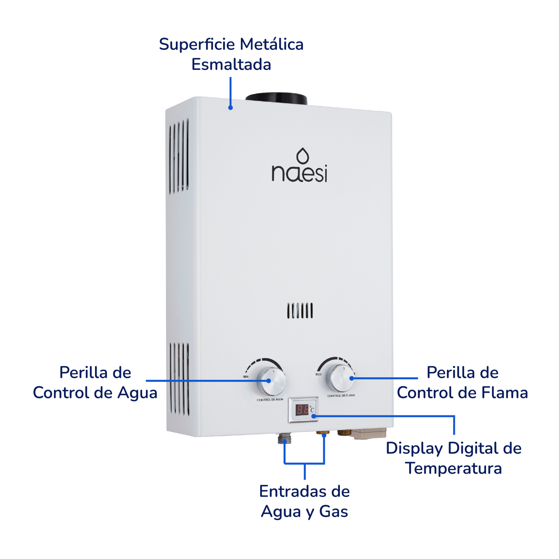 Calentador de Agua de Paso Naesi 6 L/m GAS LP Naesi