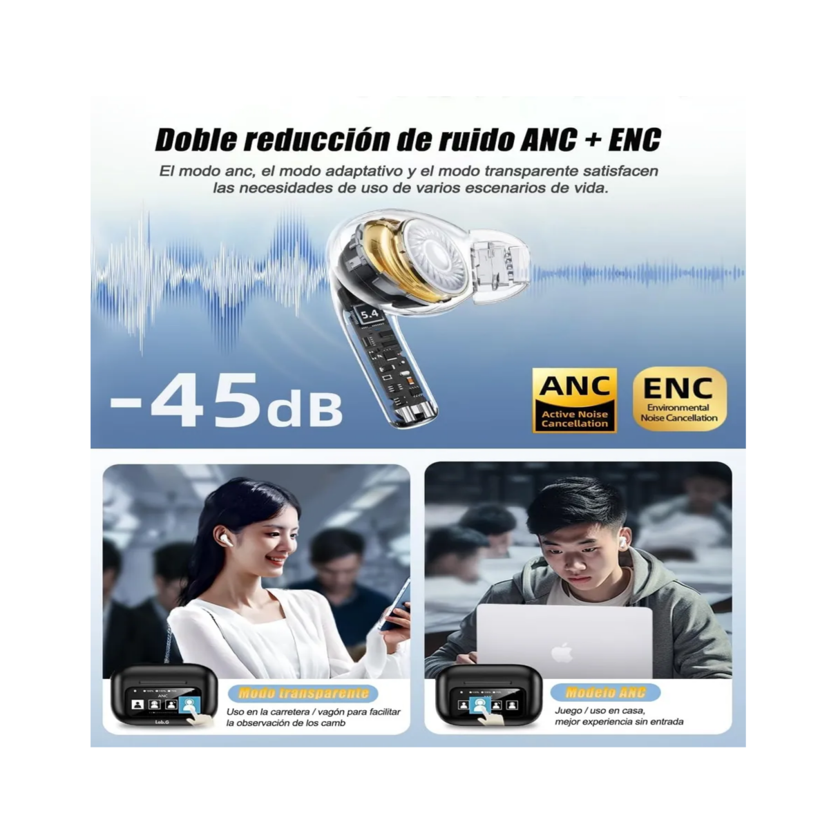Audífonos Inalámbricos Anc Con Pantalla Inteligente negros
