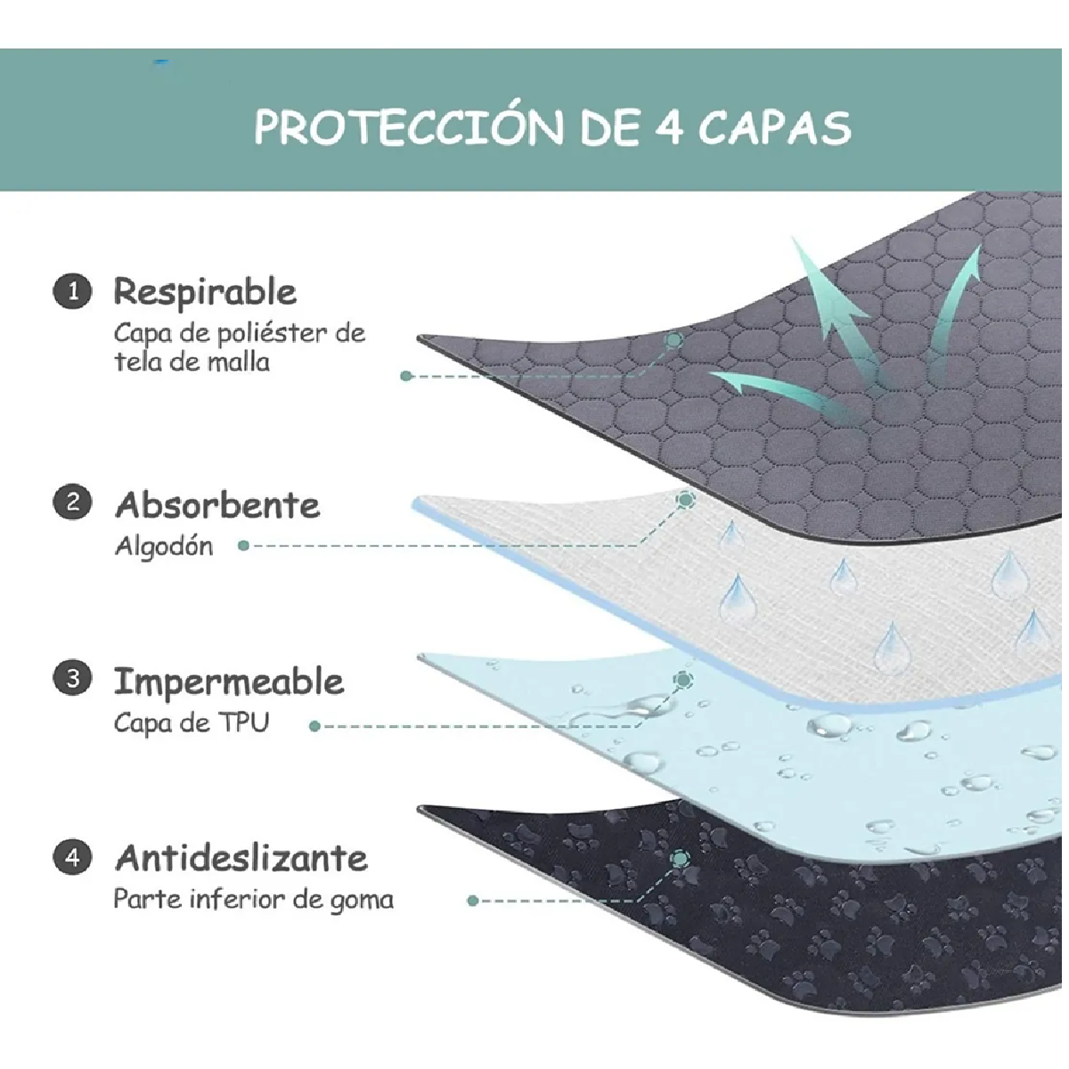 Pañales Tapete Entrenador Para Perro Almohadillas GRIS