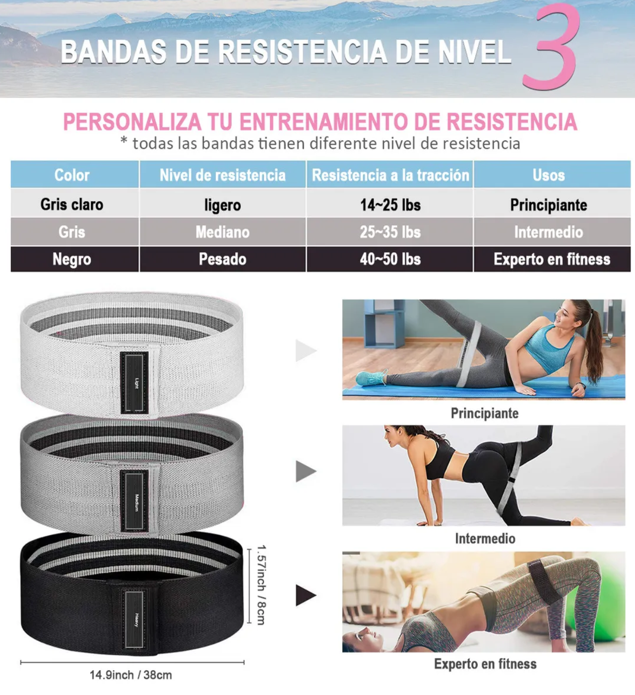 Bandas Elasticas Ejercicio Janus Anliker Ligas Resistencia Piernas Gris Negro Blanco