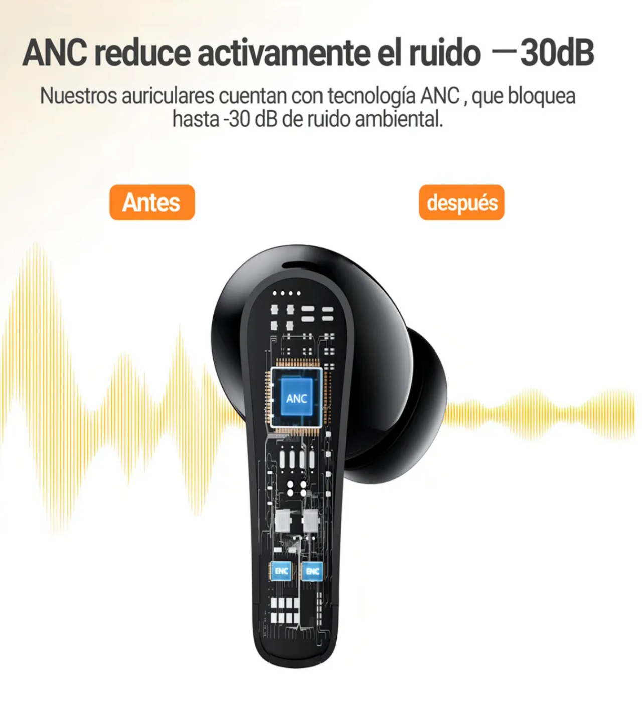 Audífonos Inalámbricos Bluetooth Dorado