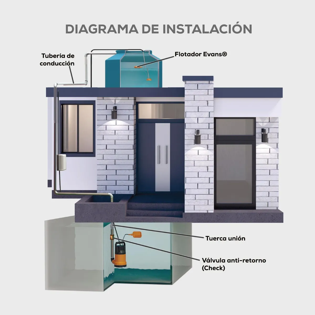 Motobomba Sumergible Doméstica Con Motor Monofásico 