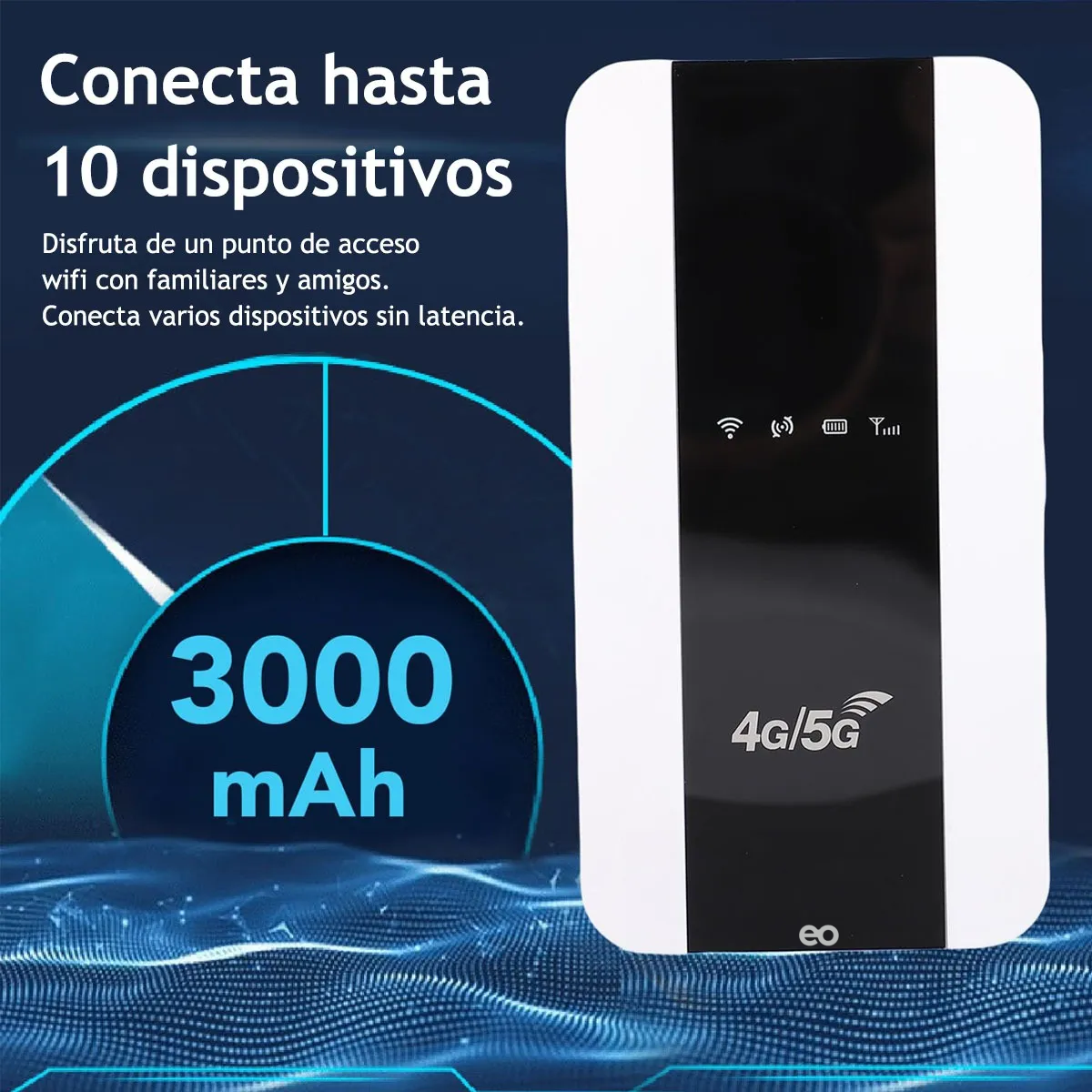 Módem Wifi de Internet Portátil Inalámbrico 4g