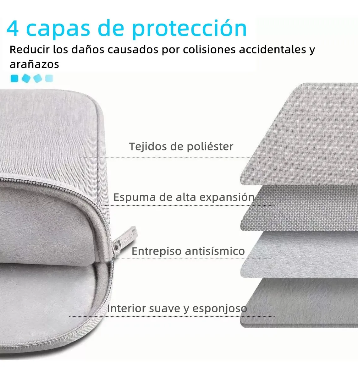 Funda para Laptop Protector para Computadora 15.6 In Tipo Bolsa Portatil Multifuncional y Resistente Color Azul