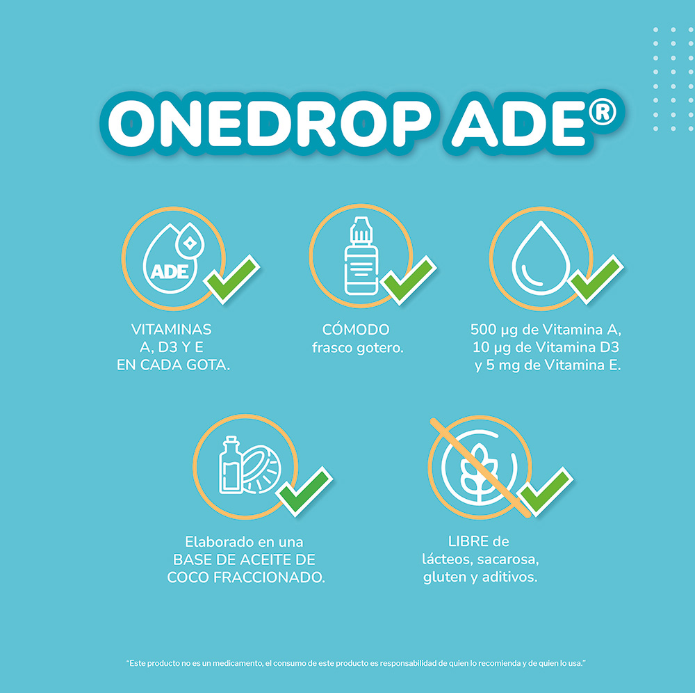 Vitamina ONEDROP ADE | Frasco de 3 ML 114 Gotas | Vitamina A, D3 y E | Multivitamínico | Sin Azúcar | Sin Sabor