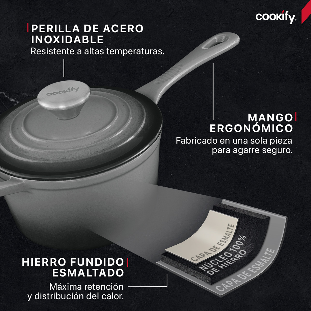 Horno Holandés Olla De Hierro Fundido Con Esmaltado1.5 Lts Gris Cookify.