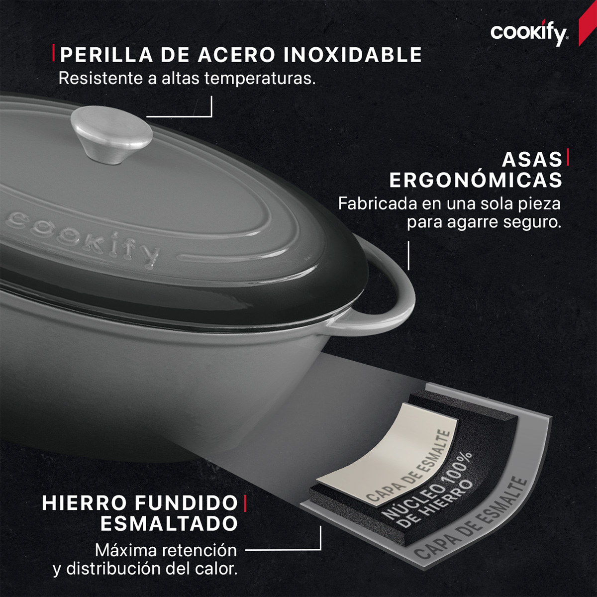 Horno Holandés Olla De Hierro Fundido Con Esmaltado 7 Lts Gris Cookify.