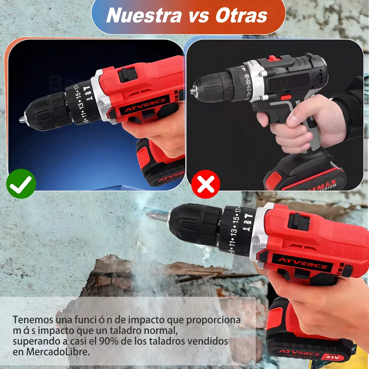 Kit Taladro Impacto Eléctrico Atornillador Inalámbrico Color Rojo Atverce