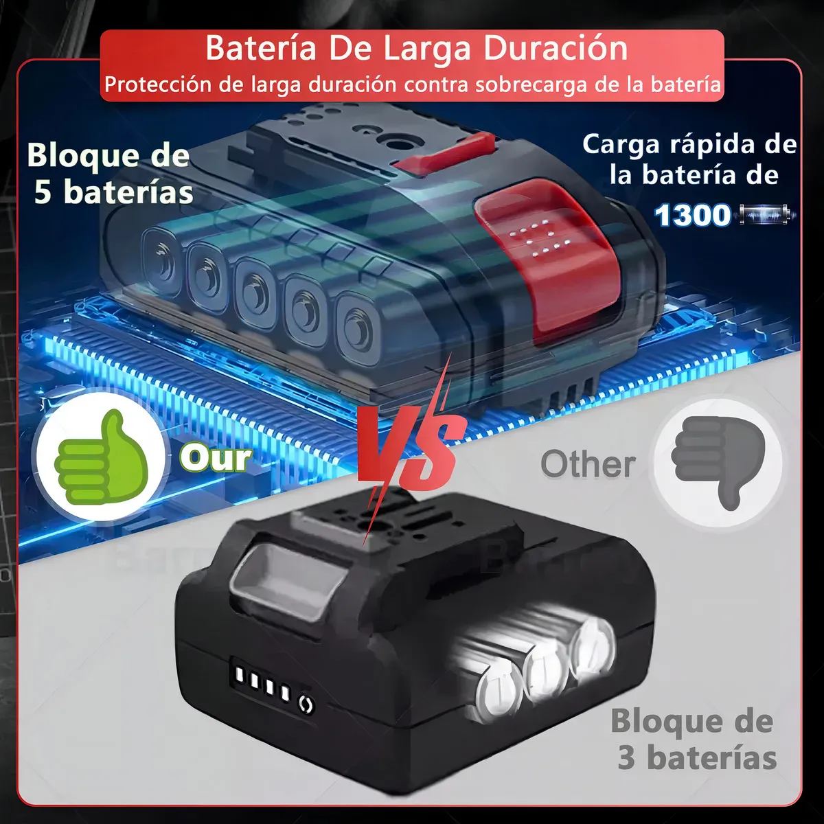 Kit Taladro Impacto Eléctrico Atornillador Inalámbrico Color Rojo Atverce