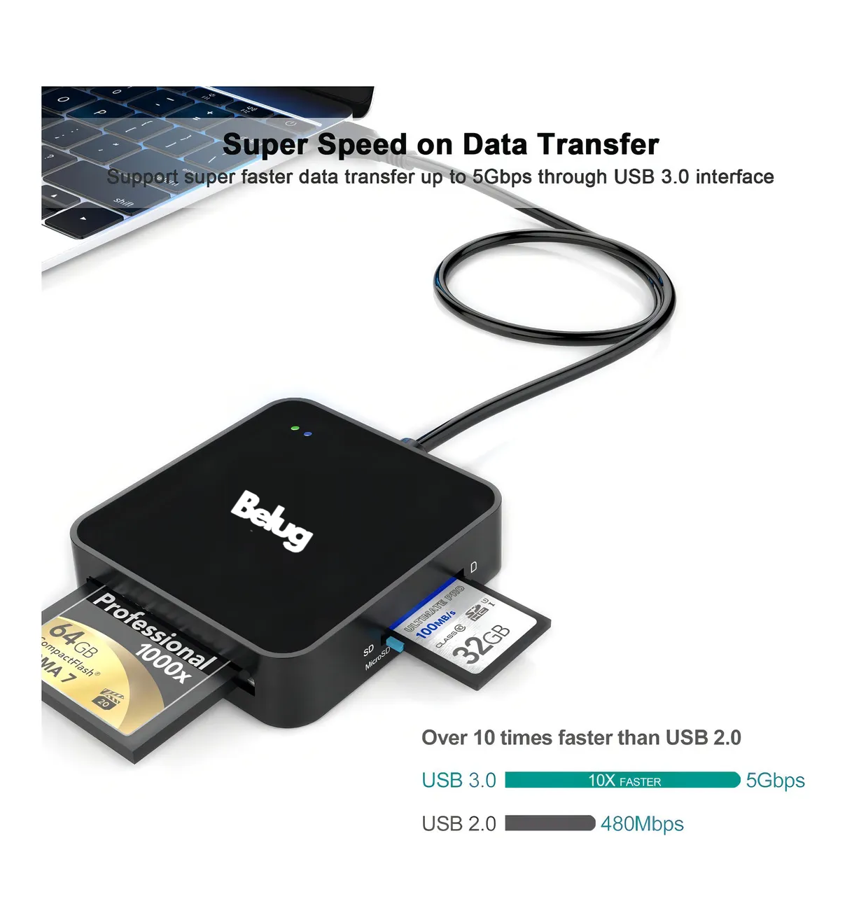 Lector de Tarjetas SD 4 En 1, USB 3.0 de 5Gbps Belug Negro