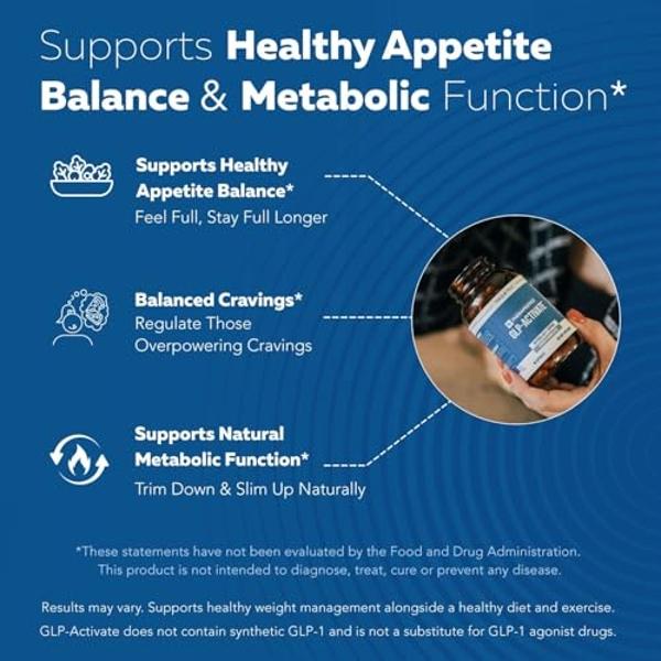 GLP-Activate | Apoyo para el Hambre y el Metabolismo - Formulado para  apoyar el GLP1 de forma natural - Suplemento de GLP1 formulado por expertos  para mujeres