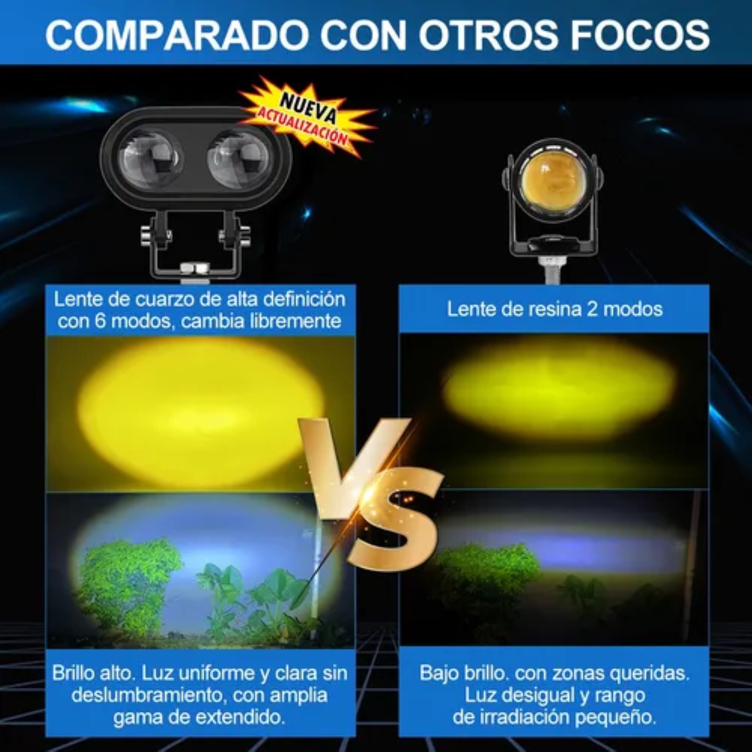 "Par Faros Led Auxiliares Luces Foco Para Motos Auto 80w negros "