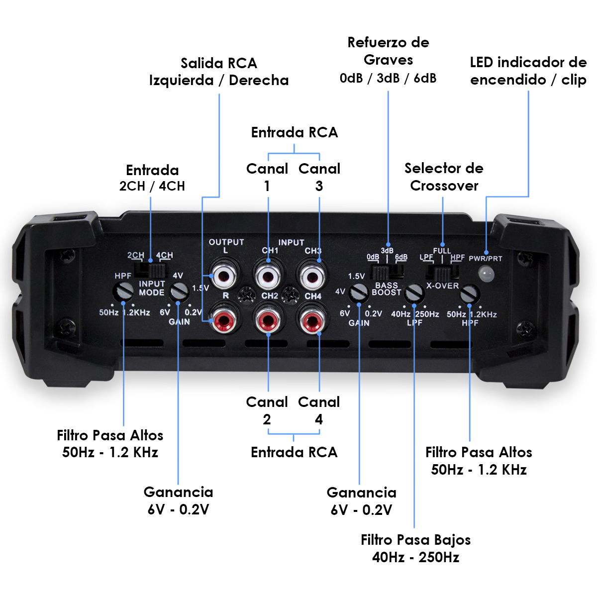 Amplificador 4 Canales Tecnologia Nano-4.1000 Watts By Steelpro.