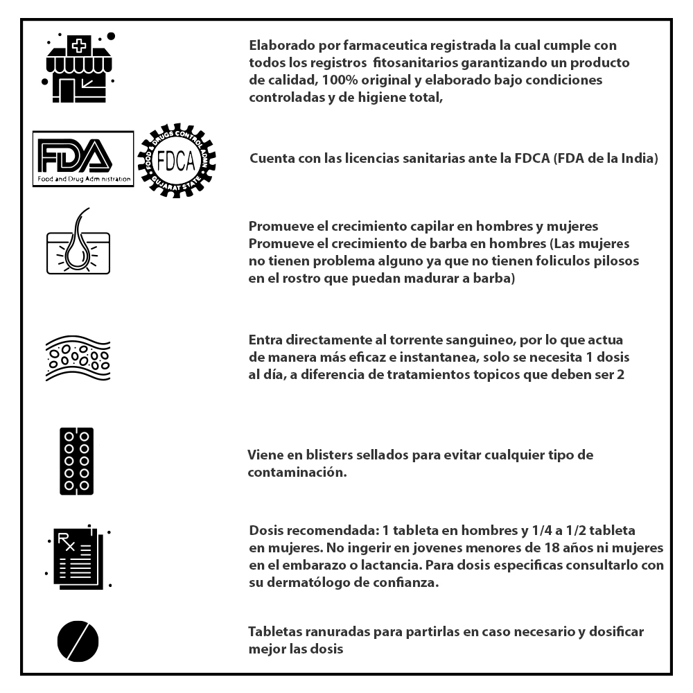 Minoxidil Pastillas 5mg Oral Minoxytop